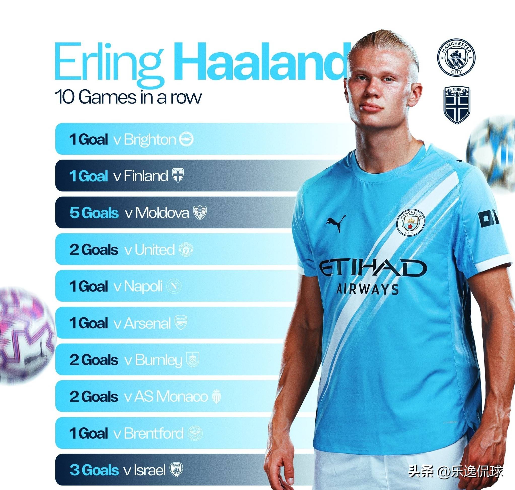 中超三队亚冠前6轮18场2胜，继续排名积分榜后三位（亚冠前6轮中超三队18战仅2胜，仍居积分榜倒数三位）